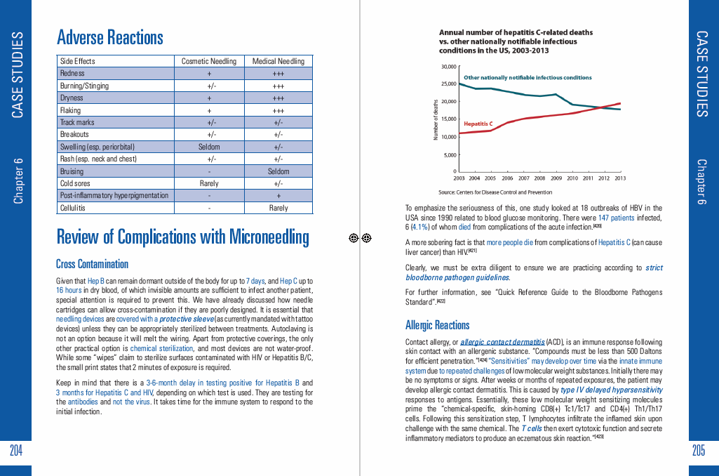 The Concise Guide to Dermal Needling - Third Medical Edition - Revised & Expanded - Image 11
